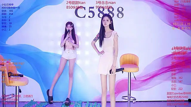 Czat XXX na żywo – C5888