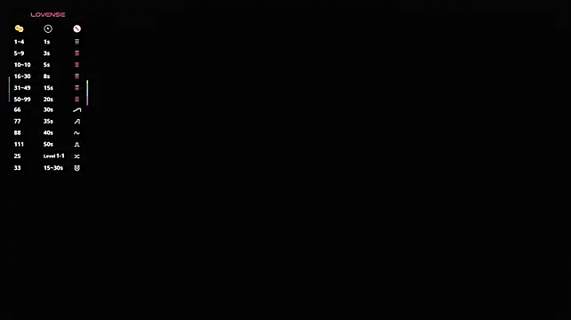 Živý XXX chat LeilaniJolly