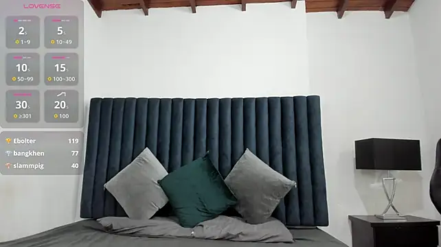 XXX chat uživo modela Sam_Roos