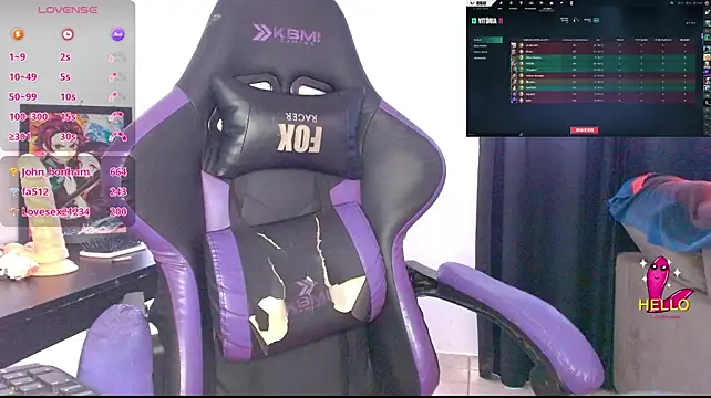 Blondegamerr - show pussy