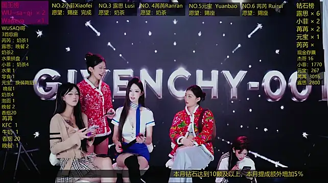 GIVENCHY-001's Live XXX Chat
