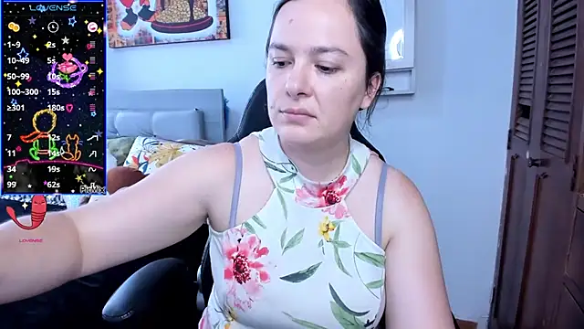 Angelaagomez - tits