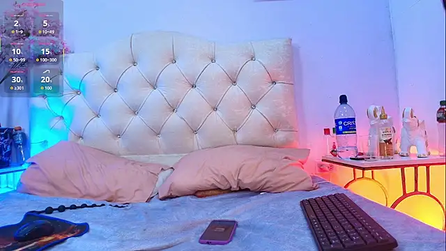 Dakotaa__sky - open ass with both hands zoom camera