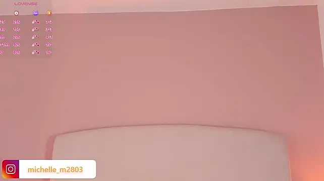 mendez_michelle