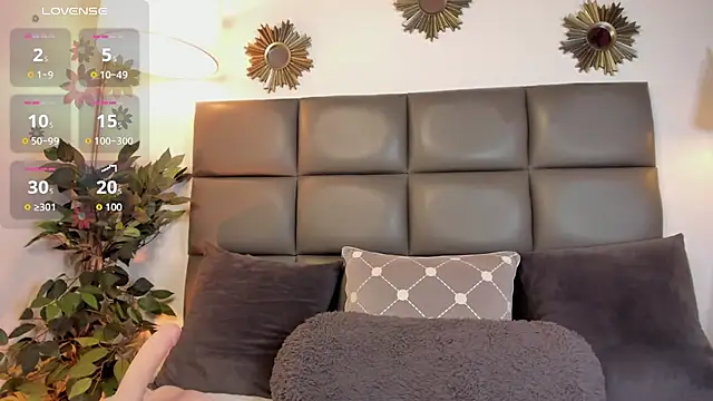 Antonellachic73's Live XXX Chat