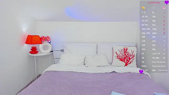 WowSarra - fingers in pussy (make me wet)