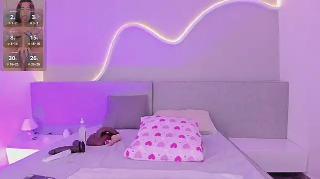 Riri_candy - ⭐Creamy cum⭐