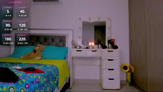 sharonDulce: α πευθείας συνομιλία ΧΧΧ