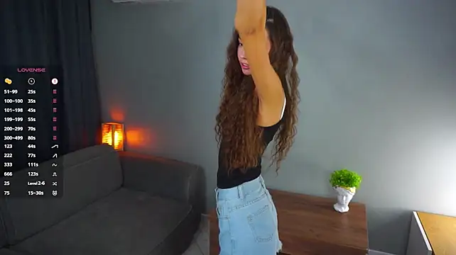 SallieLenorud - 2 fingers in my pussy and masturbate in