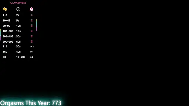 MaryHillx Live XXX-Chat