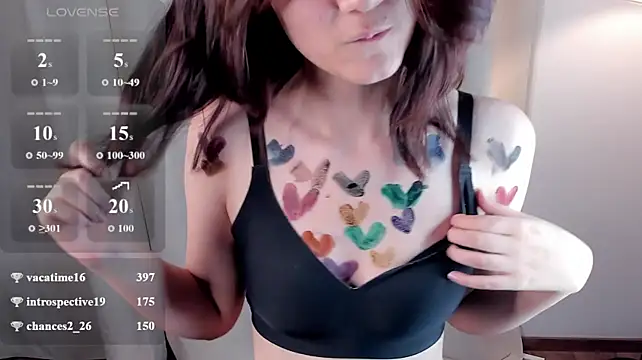 KiaConfrey - ahegao