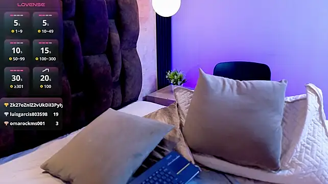 vicky_grey Adlı Modelin Canlı XXX Sohbeti