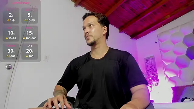 Chat +18 de Max_Arias ao vivo