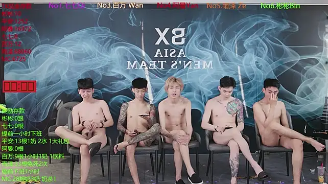 SX-001 – Naživo XXX chat