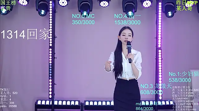 Stars-01 Chat XXX live