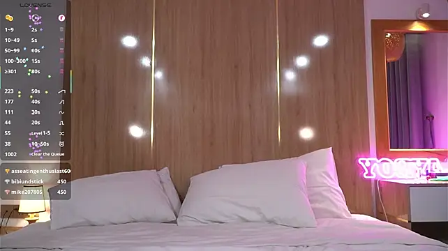 Czat XXX na żywo – Sweet_Jealousy