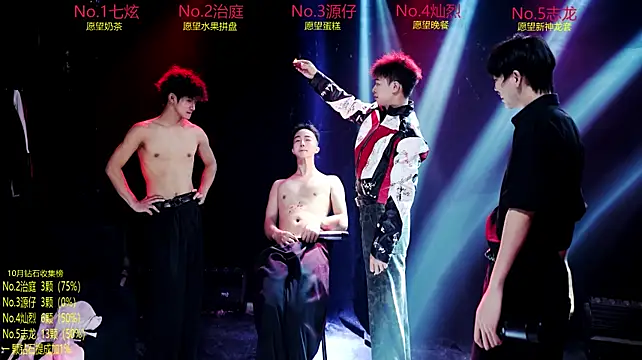 Exo-cbo – Live XXX-chat