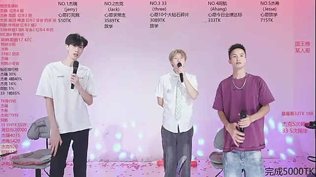 แชท XXX สดของ JIE-777