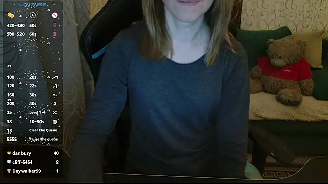 ____Alisa____ Adlı Modelin Canlı XXX Sohbeti