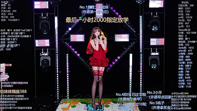 Sembang XXX Secara Langsung Alice-520