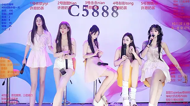 Chat XXX en directo de C5888