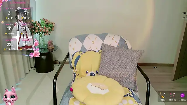 Bella-ox Adlı Modelin Canlı XXX Sohbeti