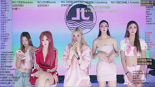 Chat +18 de Sw-001 ao vivo