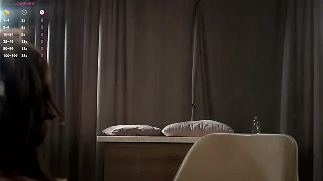 XXX chat uživo modela MonetLeitman
