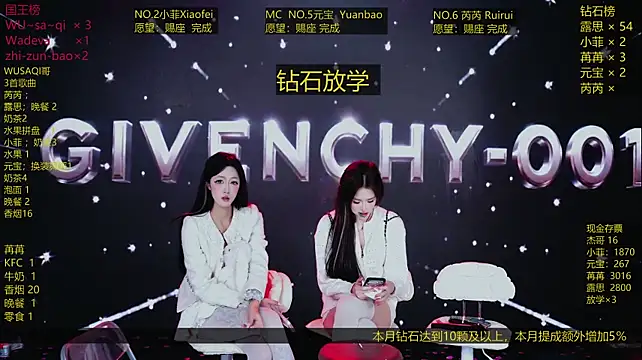 Czat XXX na żywo – GIVENCHY-001