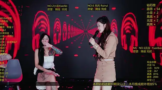 Chat +18 de GIVENCHY-001 ao vivo