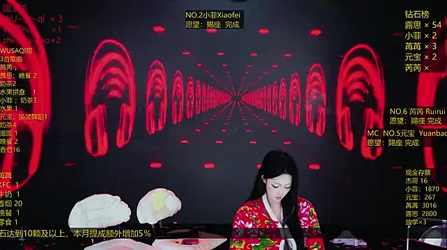 Chat XXX en directo de GIVENCHY-001
