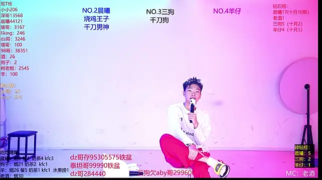 Webkamerová show Heartbroken-boys-002