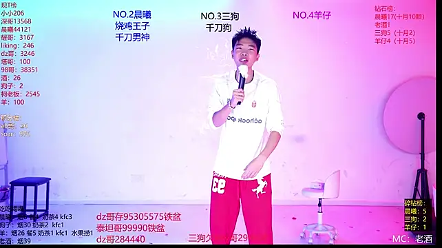 Heartbroken-boys-002 在線直播表演