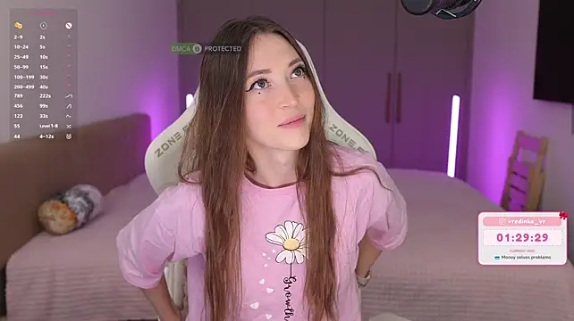 moleculegirl Chat XXX in diretta
