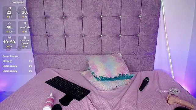 kitty_nara Adlı Modelin Canlı XXX Sohbeti