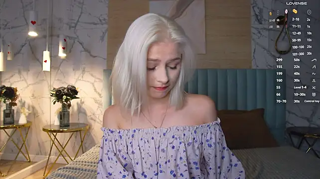 SandyShayes Adlı Modelin Canlı XXX Sohbeti