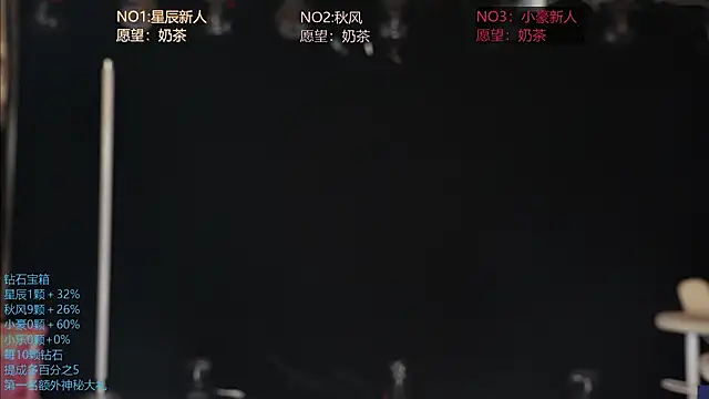 NDN-8888のライブXXXチャット