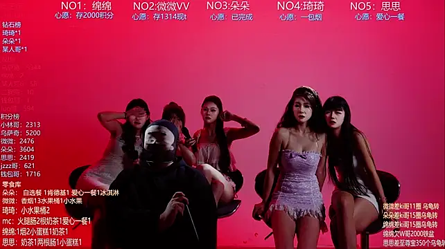 Gee-002 Live XXX Chat