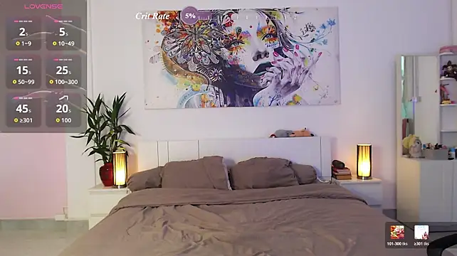 Živý XXX chat Ariana_Spring