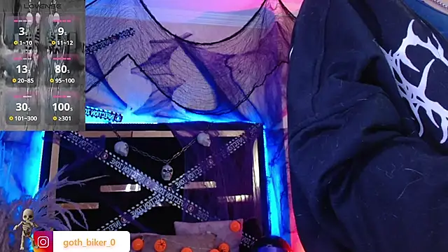 Czat XXX na żywo – Bunny_O