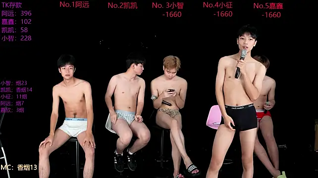 Webkamerová show wangjiaxin888