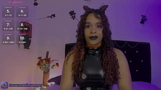 Chat XXX Live Lips_SaraSofia2