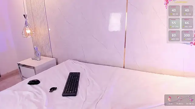 PeachMonroe Adlı Modelin Canlı XXX Sohbeti