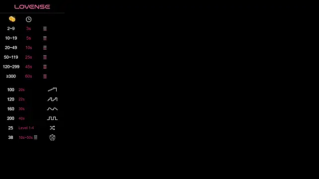 Bananalizzy: απευθείας συνομιλία ΧΧΧ