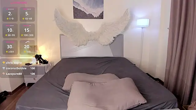 mandy_perez élő XXX-chatje
