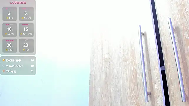 Anyconnor Live XXX-chat