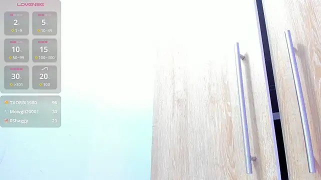 Anyconnor 现场XXX聊天