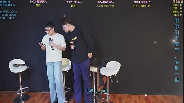 XXX chat uživo modela LV-888
