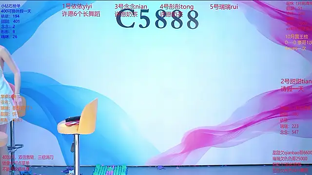Živý XXX chat C5888