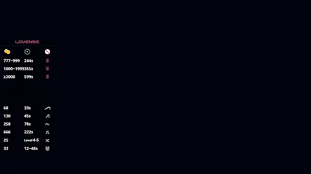 Chat +18 de KateDolphin ao vivo